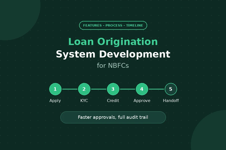 Loan origination system development for NBFCs - features, process and timeline