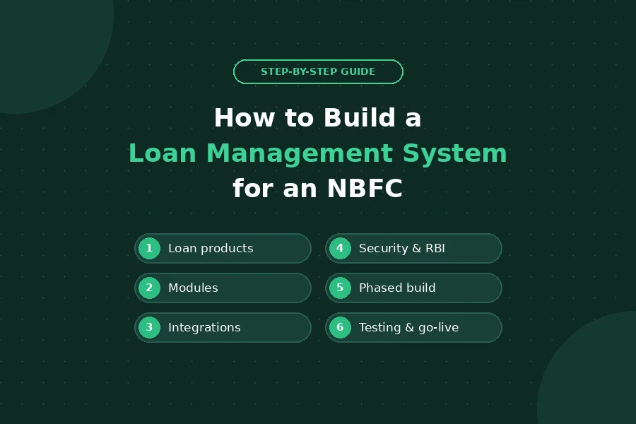How to build a loan management system for an NBFC - step-by-step guide