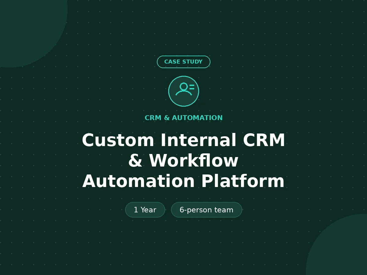 Custom Internal CRM & Workflow Automation Platform - CRM & Automation case study