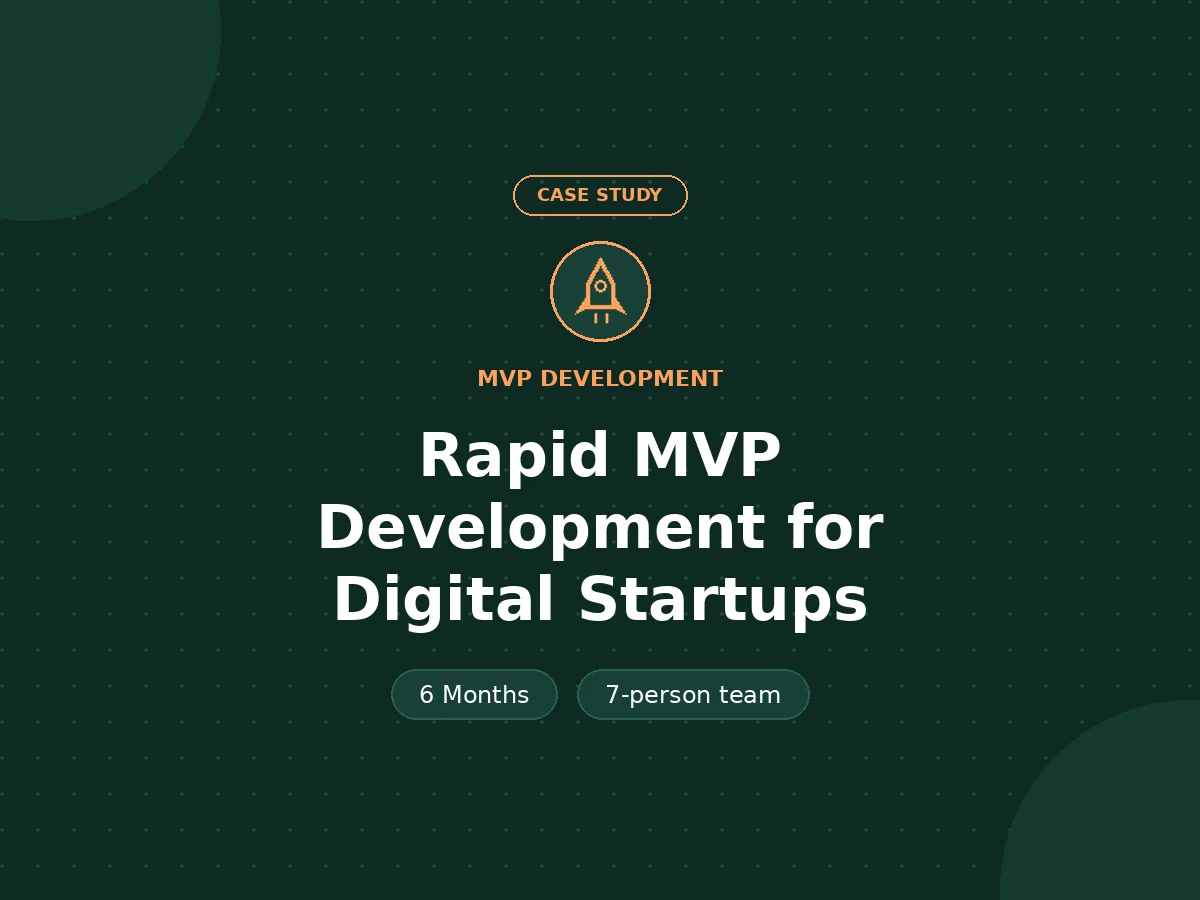 Rapid MVP Development for Digital Startups - MVP Development case study