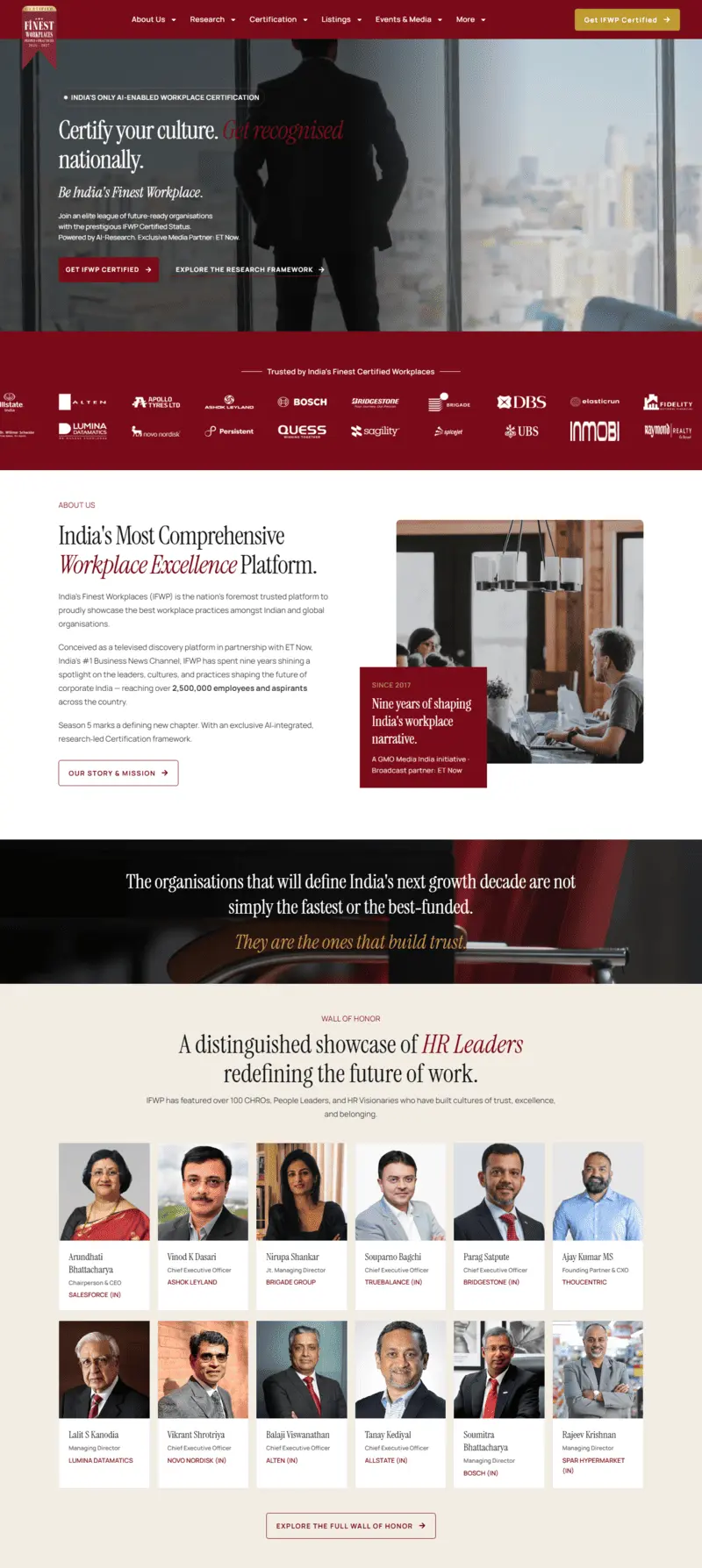 Indias Finestwork Places